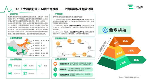 甄零科技入選《中國CLM合同全生命周期管理市場產業全景研究報告》，引領企業管理數字化轉型新浪潮