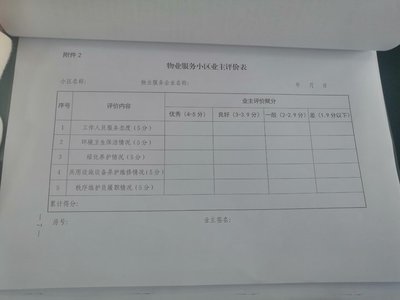 濟南物業服務考核新規落地 新卉社區率先試點，業主可重選物業